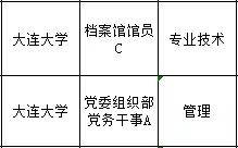 幾葉風(fēng)兼雨 第2頁