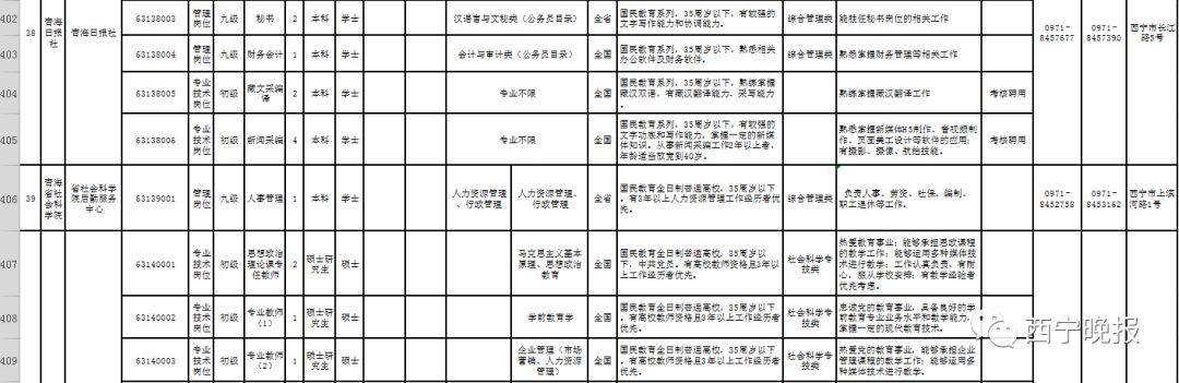 事業(yè)單位招聘社會(huì)人員，機(jī)遇與挑戰(zhàn)的并存