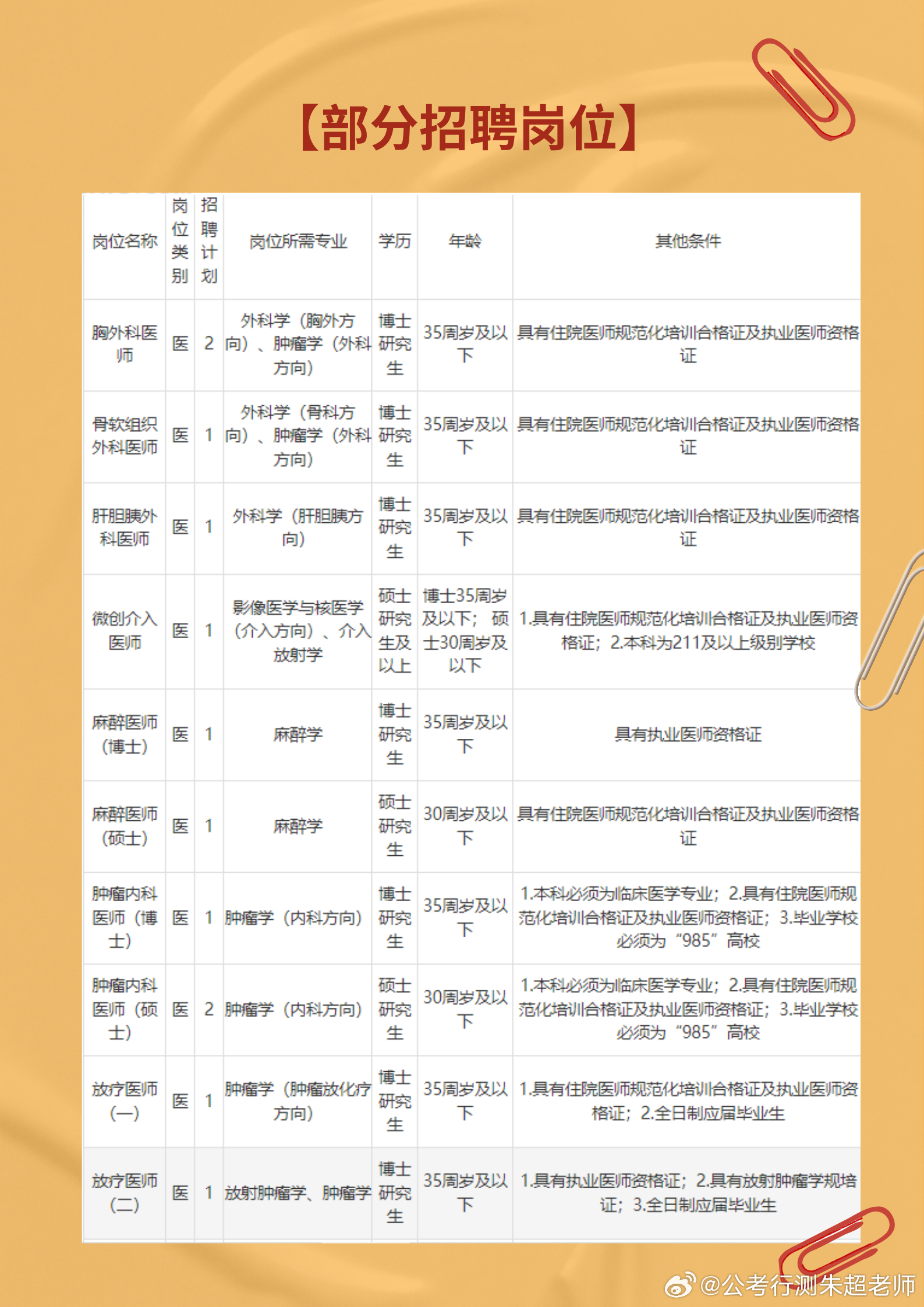 如何全方位了解事業(yè)編招聘信息，當(dāng)?shù)厥聵I(yè)編招聘查看指南