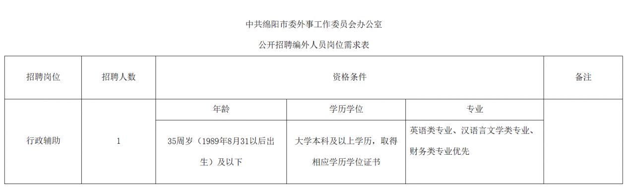 國家外事部門公務(wù)員招聘全面解析