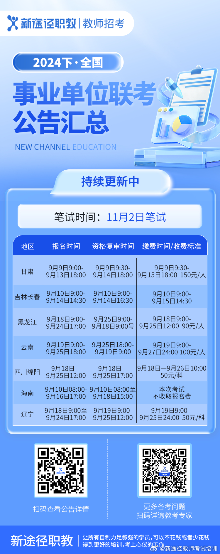 張家口事業(yè)單位招聘網(wǎng)2024年展望與解析