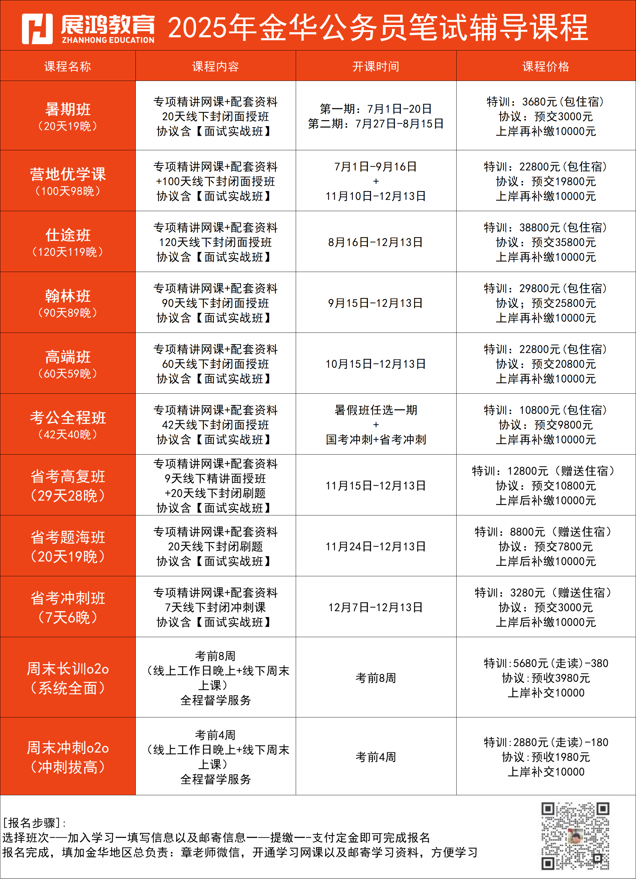 備戰(zhàn)2025年公務(wù)員考試，策略、趨勢(shì)及準(zhǔn)備全攻略