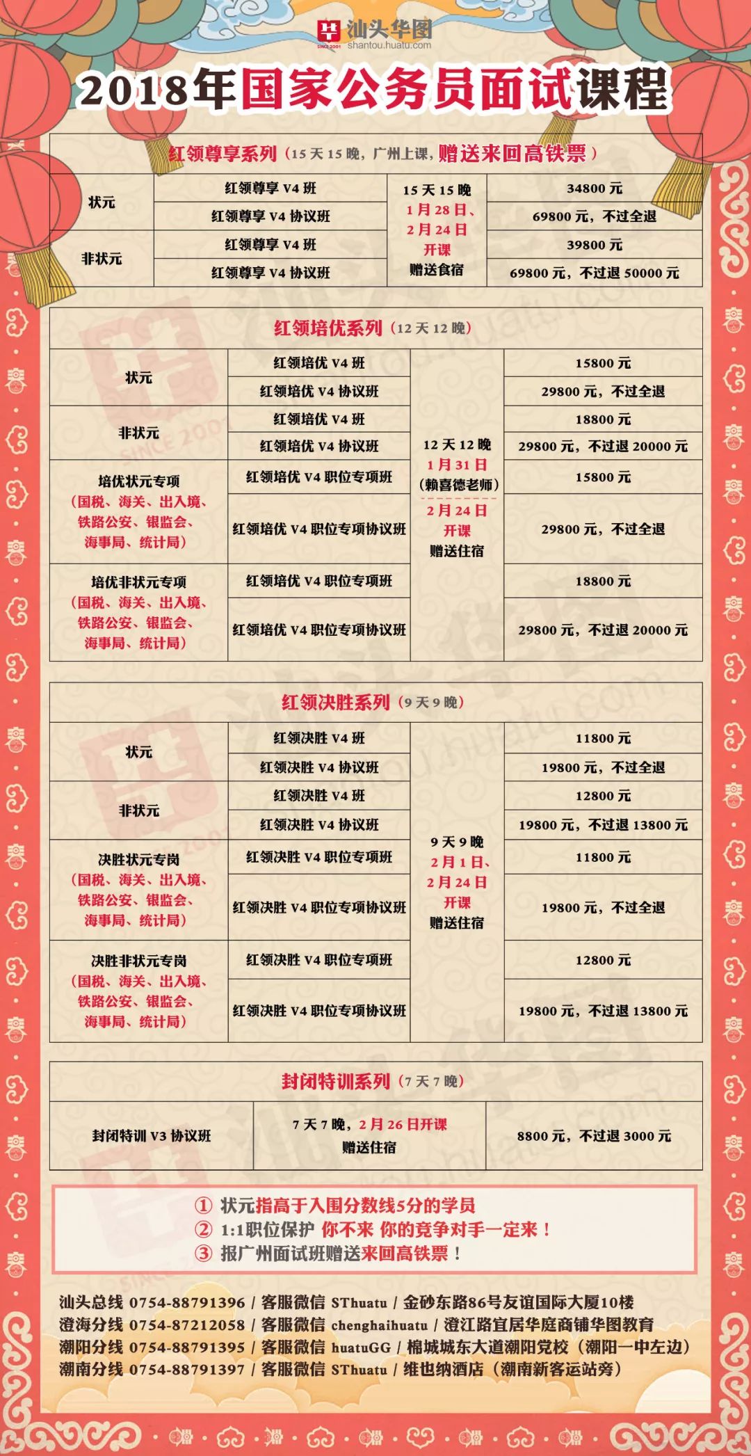 江蘇省公務(wù)員考試報名條件詳解與要求