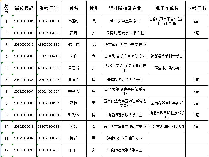 公務員面試公示時間深度解析