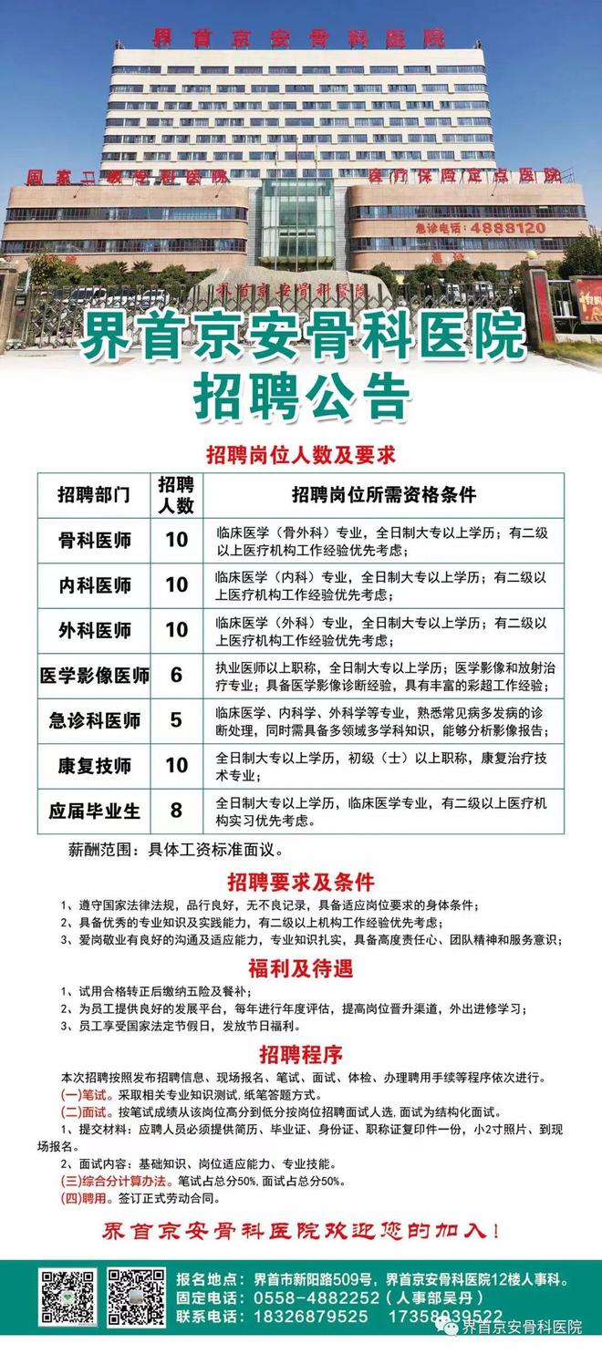 尋找醫(yī)療精英，醫(yī)院招聘信息全解析