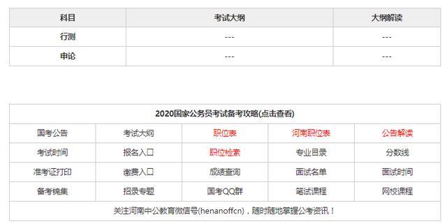 全面解讀2020年公務(wù)員考試大綱，深入理解與準(zhǔn)備策略