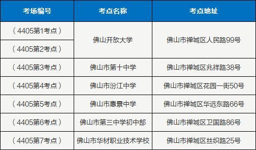 國(guó)考考試地點(diǎn)解析及探討
