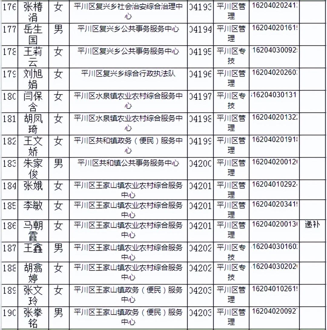 事業(yè)編體檢詳解，流程、注意事項(xiàng)及通過(guò)率分析