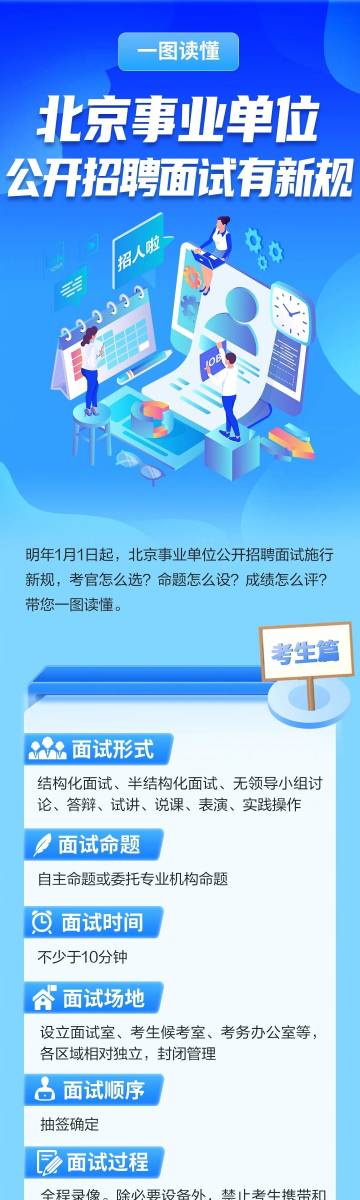 北京事業(yè)單位招聘公告發(fā)布