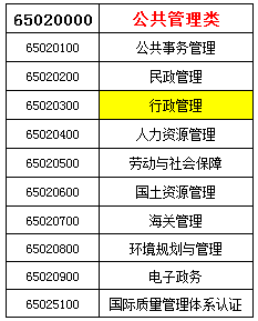 農(nóng)業(yè)管理公務(wù)員招聘，機(jī)遇與挑戰(zhàn)的并存
