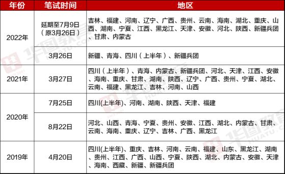 中國第25屆公務(wù)員考試時(shí)間表深度解析與探討