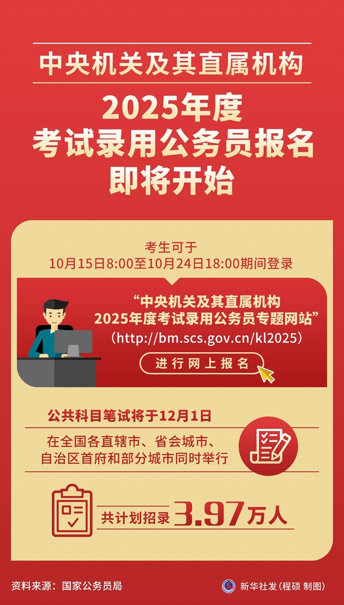 2025公務(wù)員報考官網(wǎng)入口全面解析及指導(dǎo)