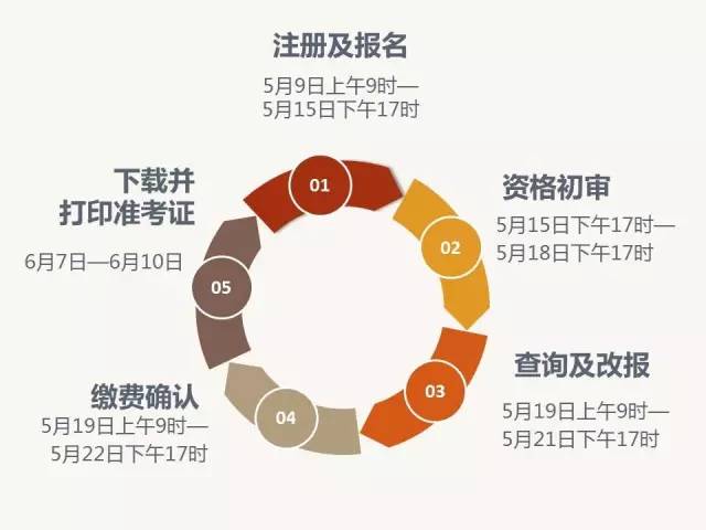 一個人，練習一個人﹌ 第2頁