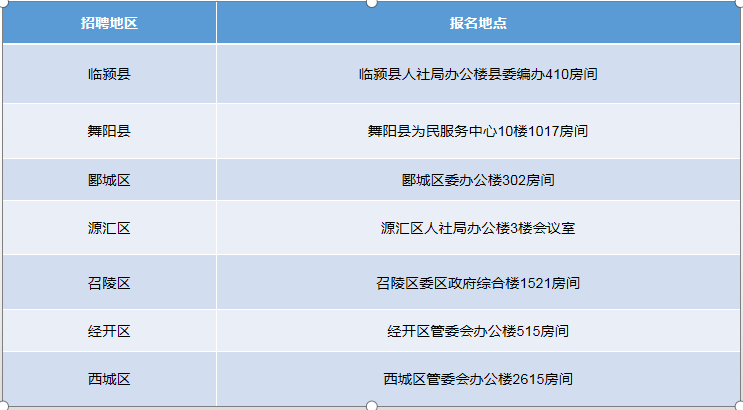 事業(yè)單位藥學(xué)類專業(yè)人才招聘，學(xué)科領(lǐng)域覆蓋與職業(yè)前景展望