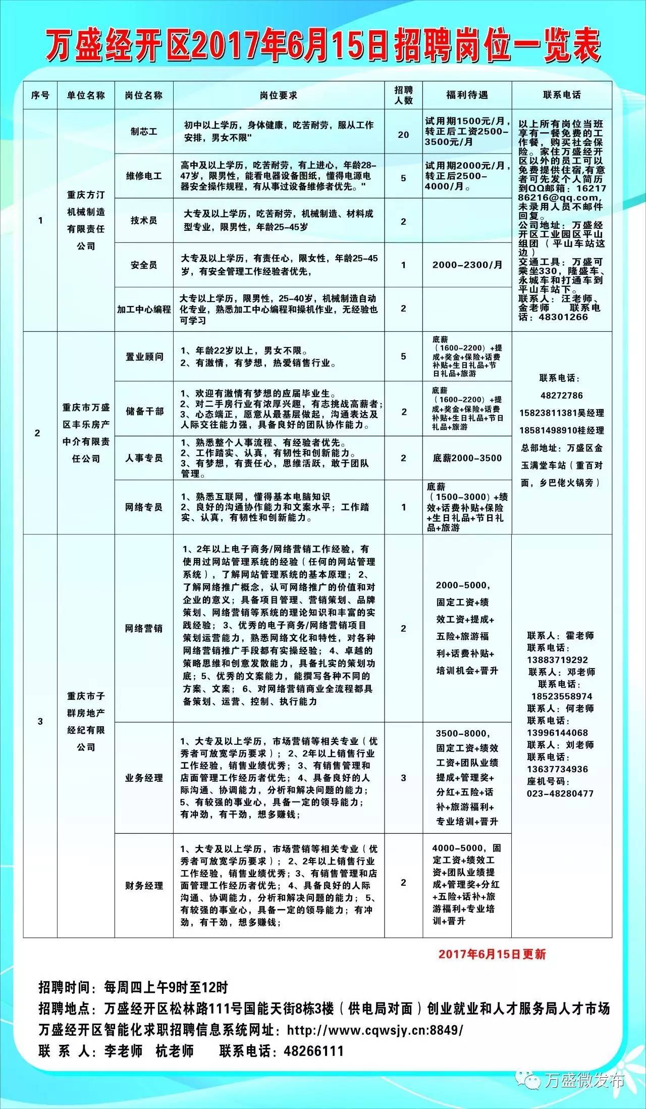 景洪事業(yè)單位招聘崗位深度解析