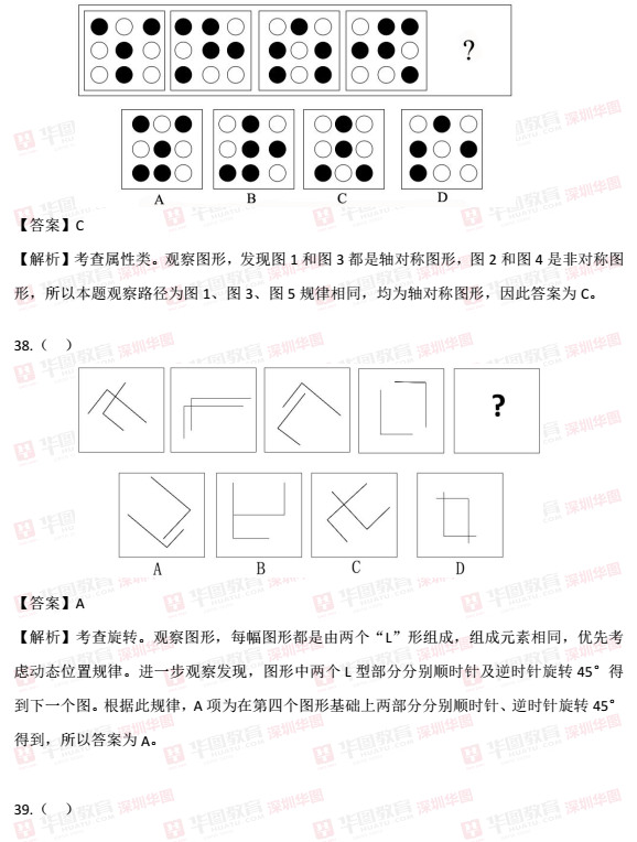 廣東省公務(wù)員考試行測(cè)題型深度解析與備考指南