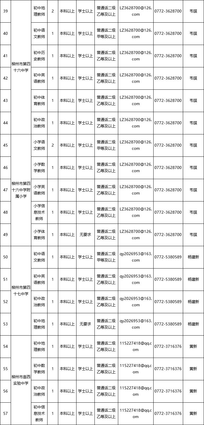 事業(yè)單位公開招聘與事業(yè)編區(qū)別的深度探究