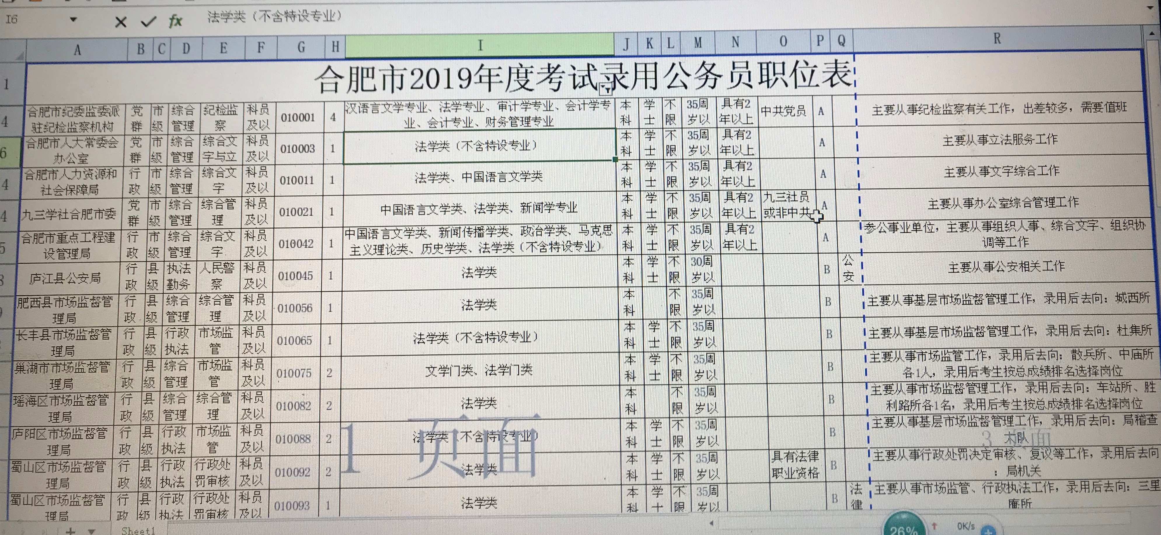 全面指南，如何查看自己能考哪些公務(wù)員職位