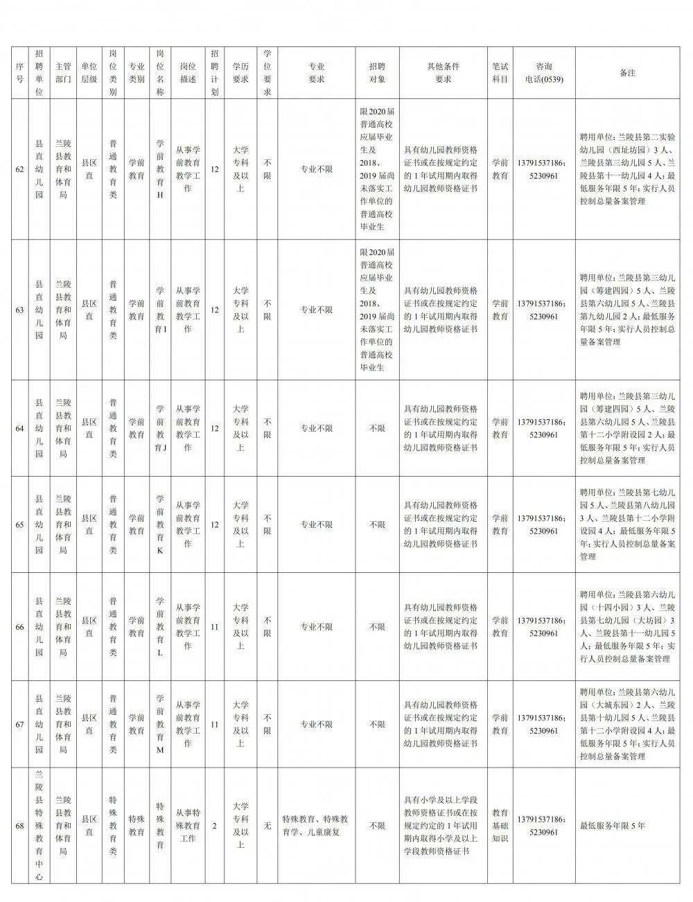 事業(yè)單位教育類(lèi)崗位公開(kāi)招聘，推動(dòng)教育發(fā)展的強(qiáng)大動(dòng)力