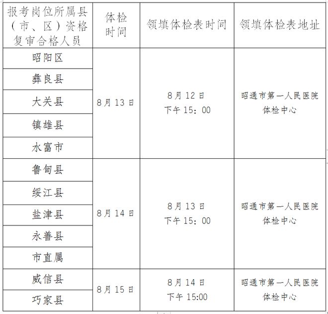 2025年1月8日 第2頁