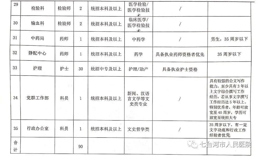 不能長(zhǎng)久就別讓我擁有 第2頁(yè)