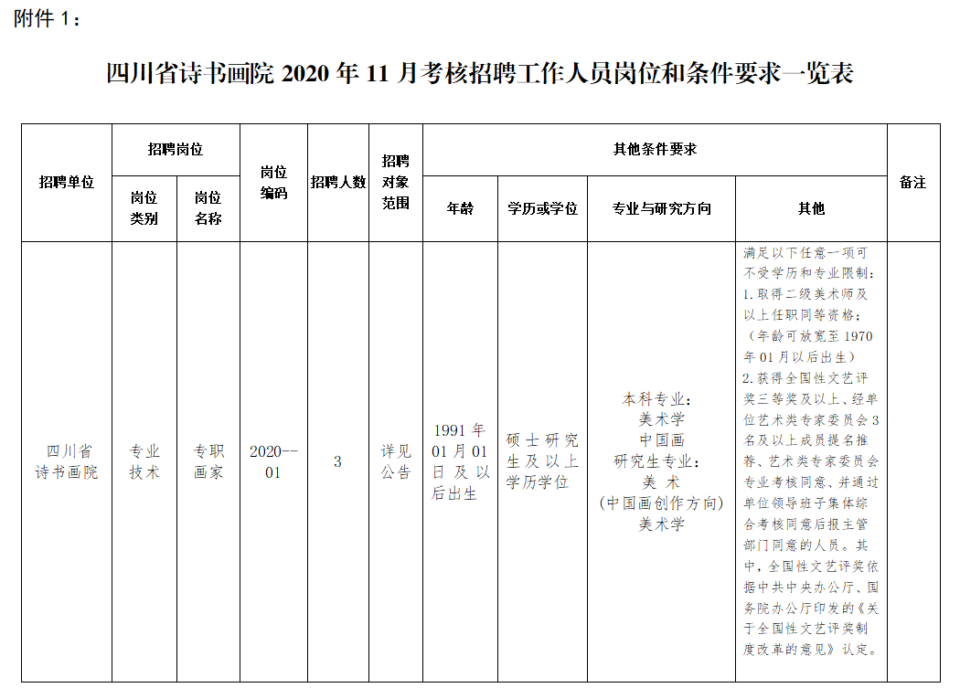 四川事業(yè)單位公告匯總，洞悉內(nèi)容，把握發(fā)展新機(jī)遇