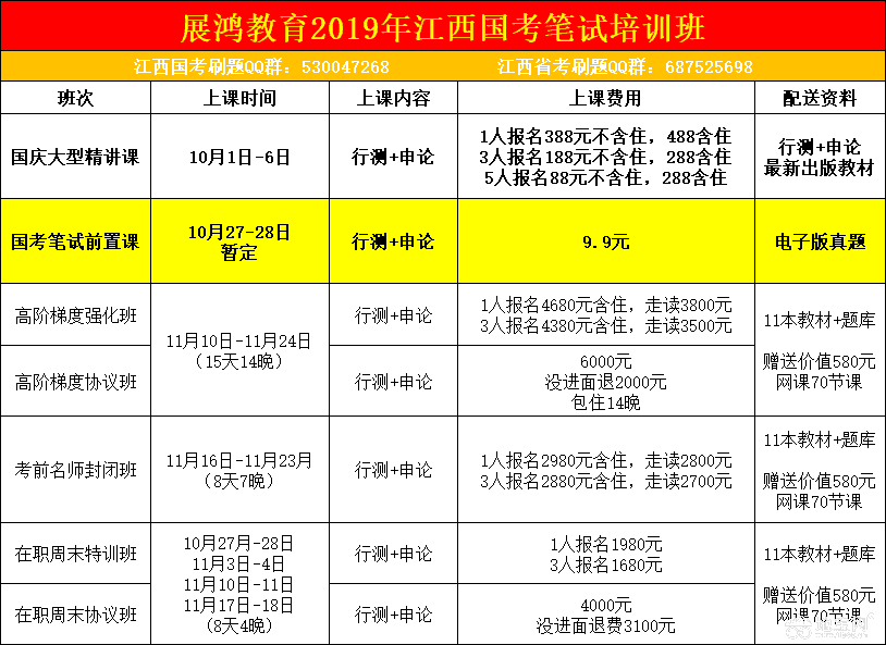 深度解析與推薦，哪家公務(wù)員模擬題最優(yōu)質(zhì)？
