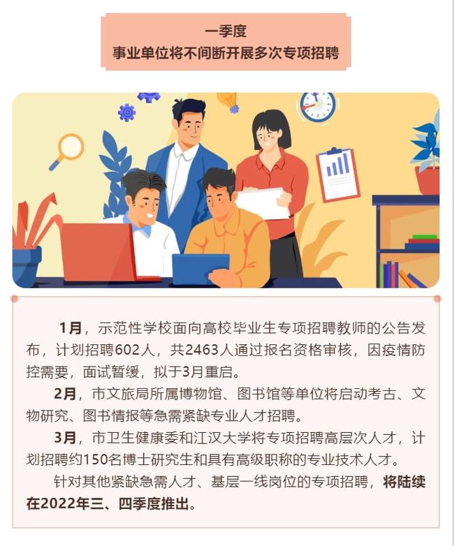 武漢市事業(yè)編招聘崗位深度解析