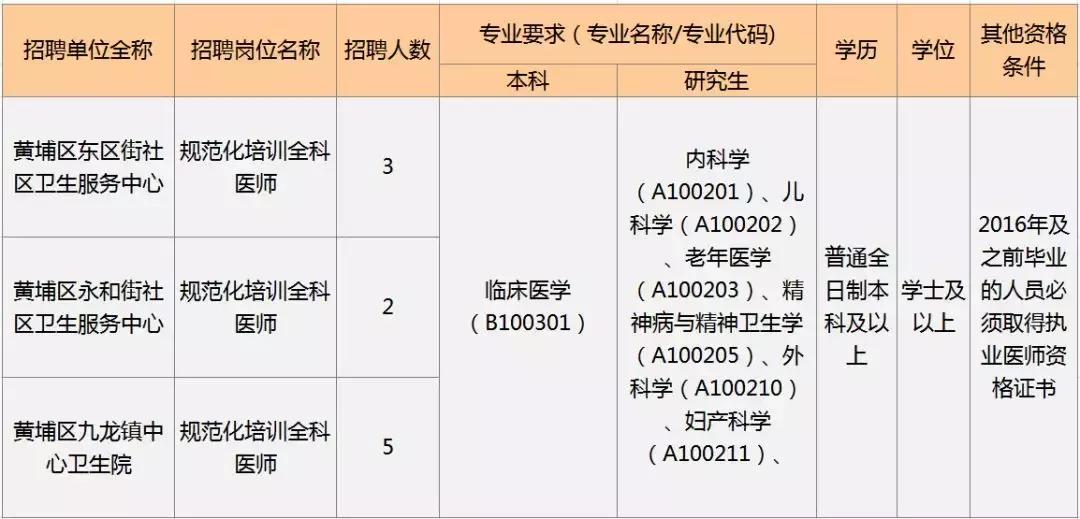 事業(yè)單位公開招聘衛(wèi)生崗編制詳解，有編制與否的深度解讀與分析