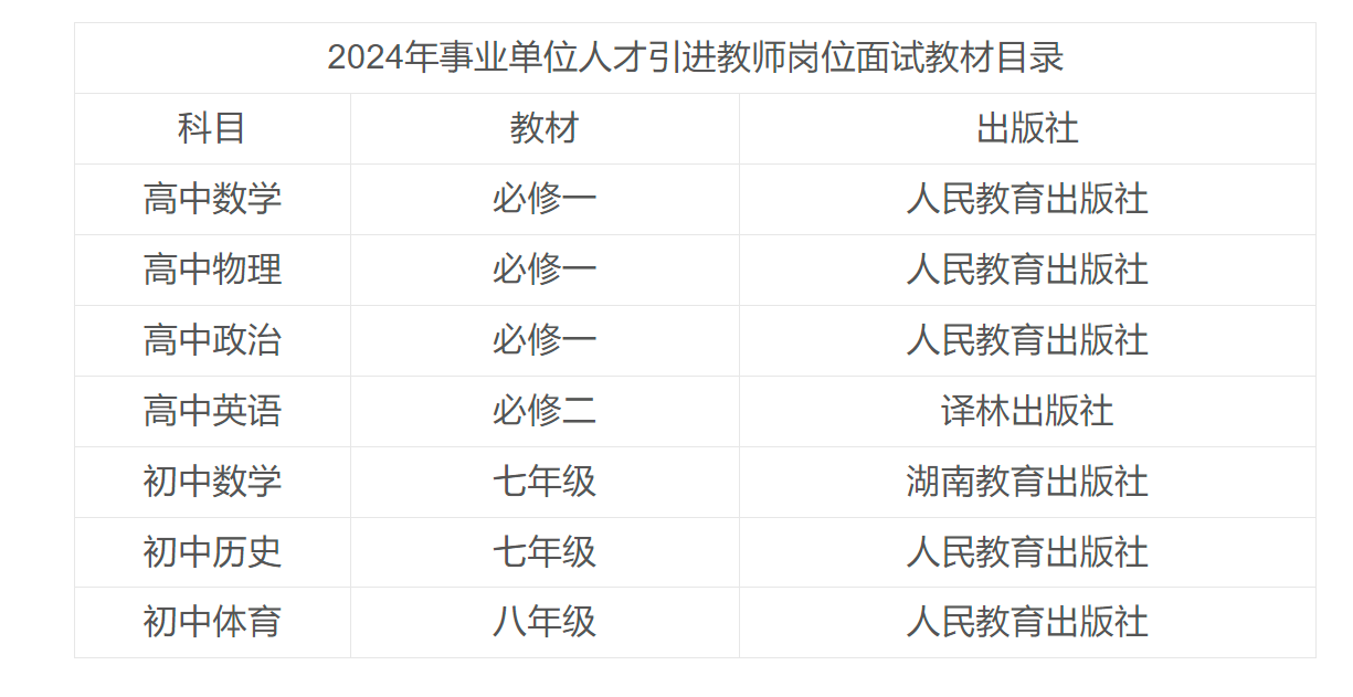 事業(yè)單位教育類崗位的重要性、挑戰(zhàn)及前景分析