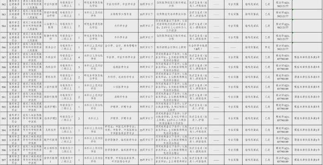 [@鼠@]乖乖 第2頁