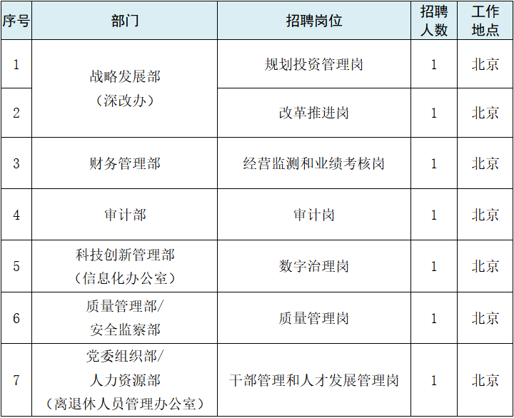 沈陽(yáng)教師招聘公告崗位表，展望教育之光，啟航未來(lái)教育人才招募之旅（2024年度）