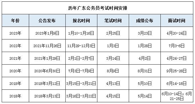 2024年考編時間表全解析，掌握考試日程安排