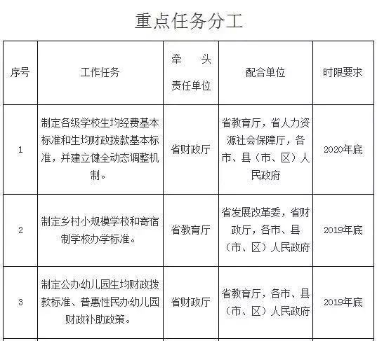 西安幼兒園教師編制備案制深度解析