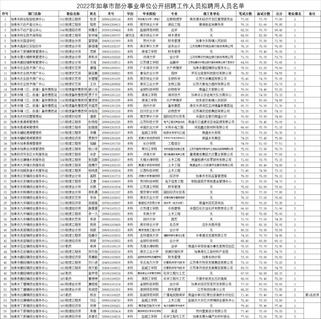 事業(yè)編制公共基礎知識題庫構建策略與重要性解析