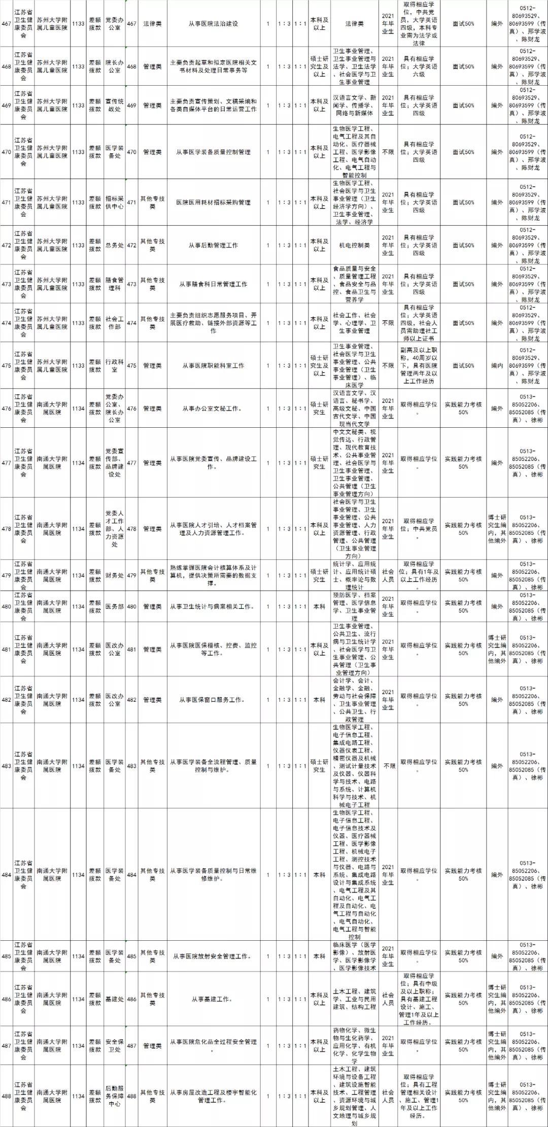 江蘇事業(yè)單位考試科目全面解析與備考指南