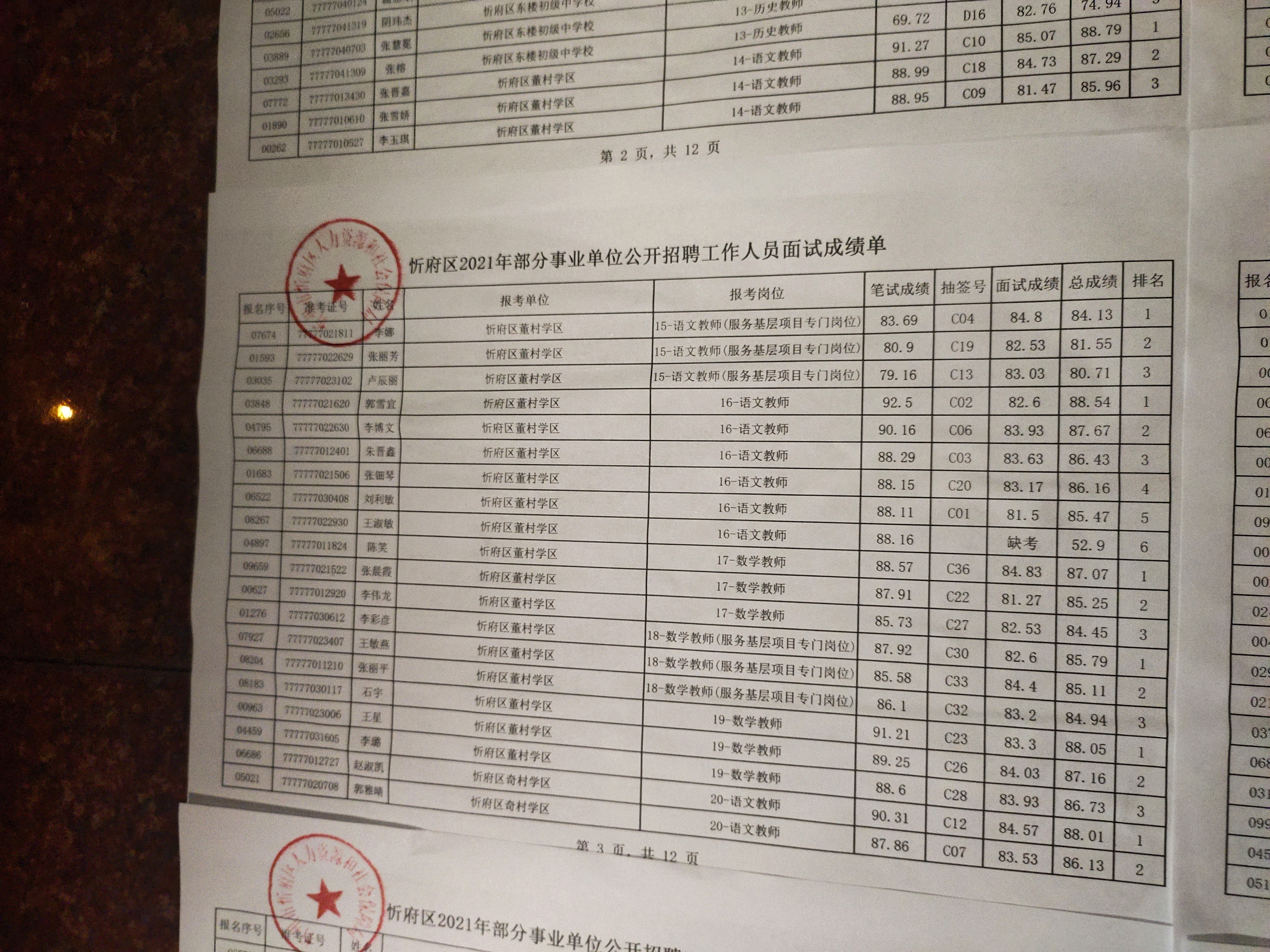 事業(yè)編面試成績公示，公正公平的關(guān)鍵一環(huán)，公開透明的體現(xiàn)