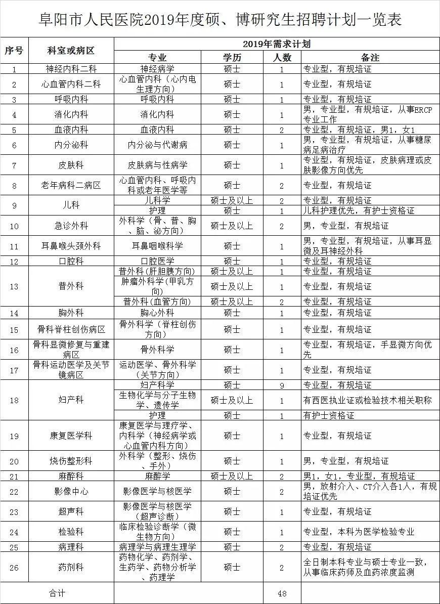 2025年1月10日 第26頁