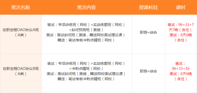 事業(yè)單位考試題庫助力備考，輕松掌握知識點全攻略