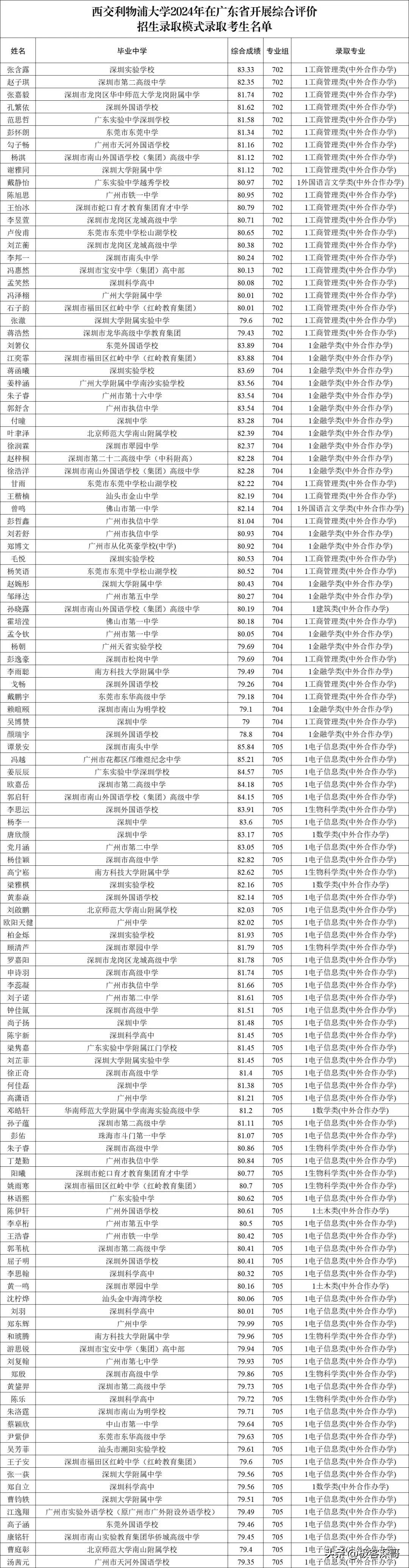 廣東事業(yè)單位集中招聘的未來機(jī)遇與挑戰(zhàn)探討