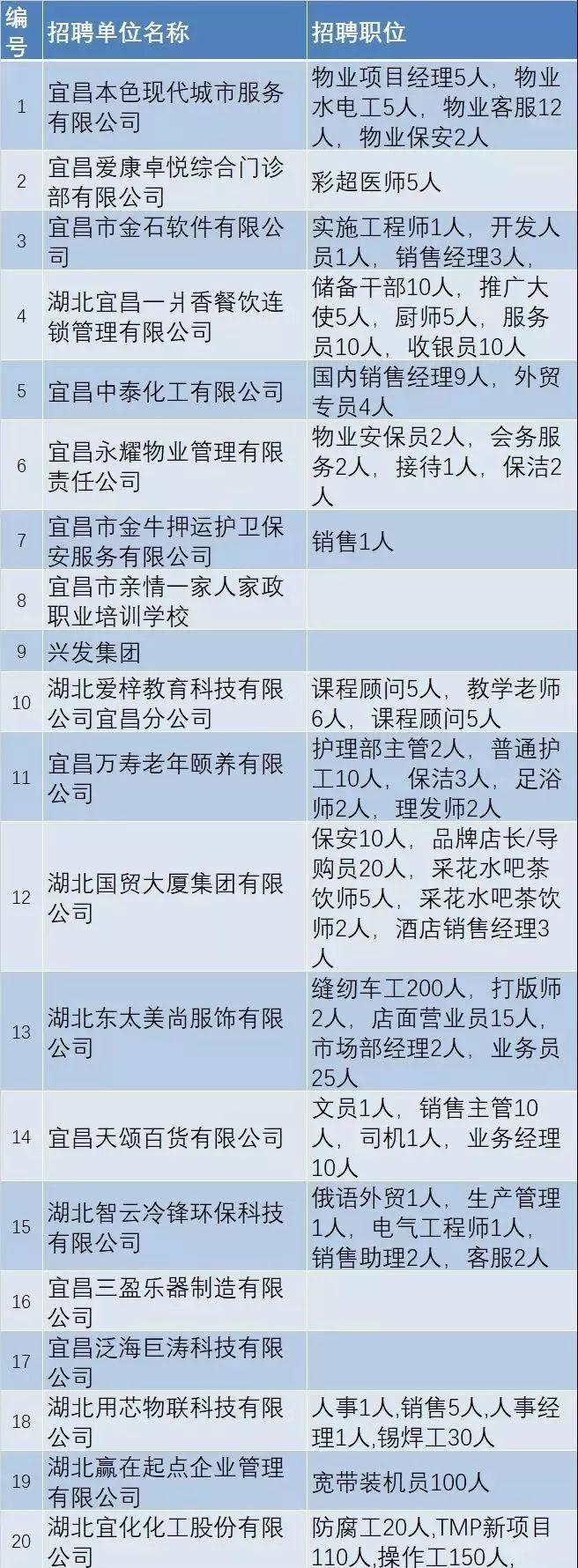 武漢事業(yè)單位考試科目考試時(shí)間及備考策略指南