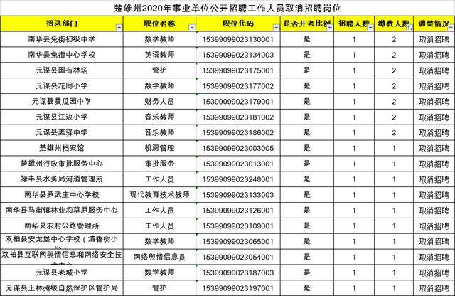 _永恒灬莫言 第2頁