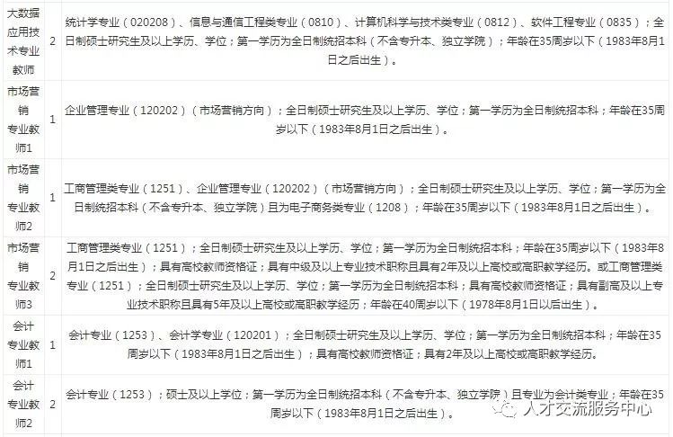 事業(yè)單位招考公告，公開透明，公平選拔人才的關(guān)鍵環(huán)節(jié)