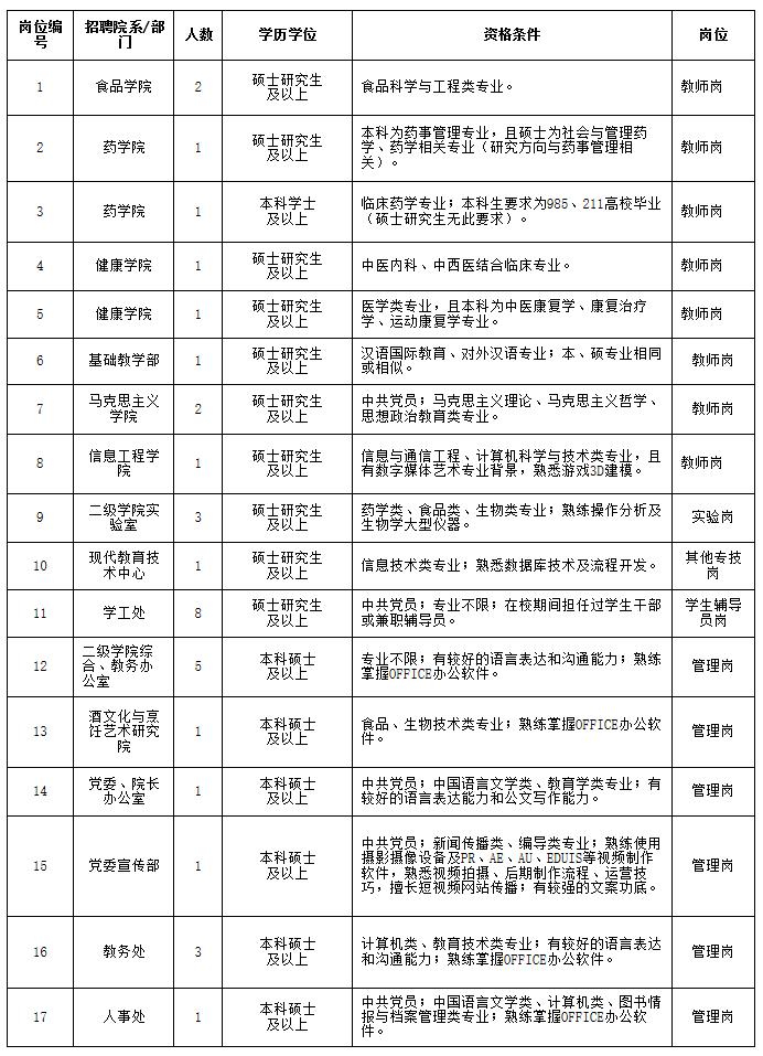 事業(yè)單位招聘信息獲取途徑深度解析