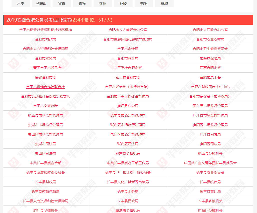公務(wù)員考試職位表篩選策略及其重要性解析