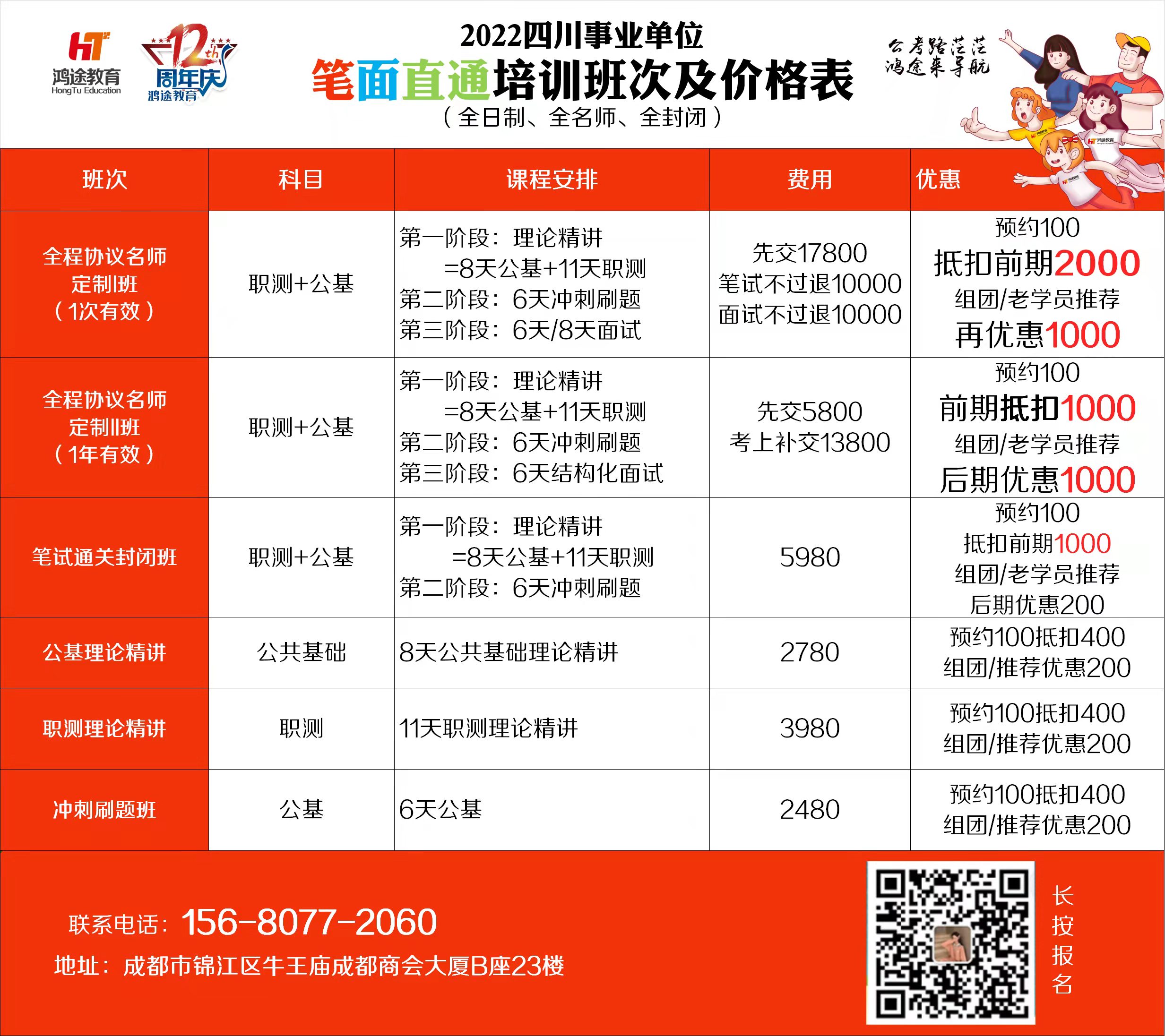 2022年成都事業(yè)單位報名時間解析