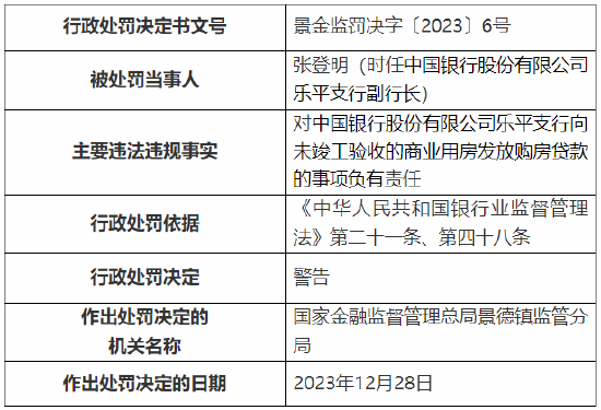 銀行監(jiān)管員的職責(zé)、角色與核心價(jià)值解析