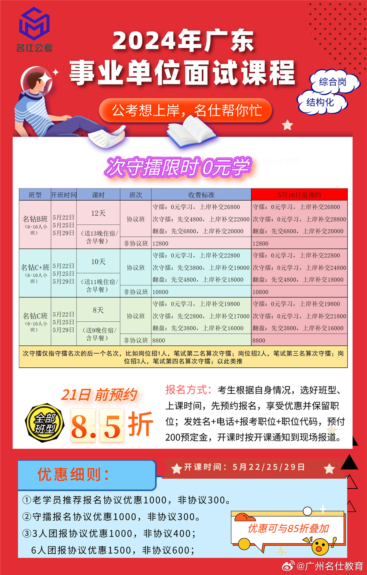 廣州事業(yè)編考試招聘，機(jī)遇與挑戰(zhàn)的交匯點(diǎn)