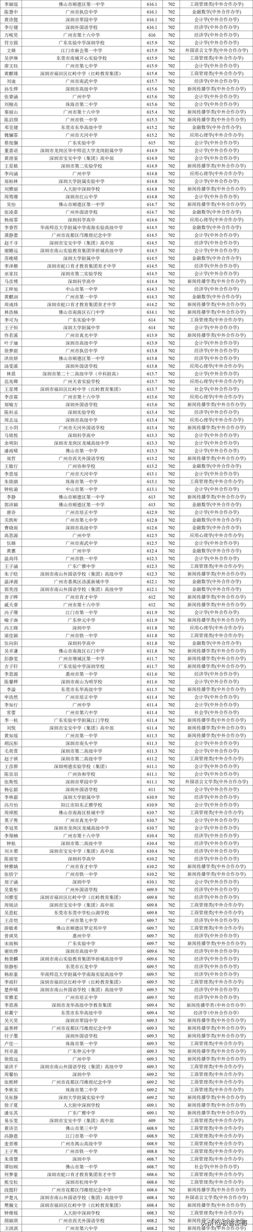 廣東省事業(yè)單位公開(kāi)招聘2024，機(jī)遇與挑戰(zhàn)的交織