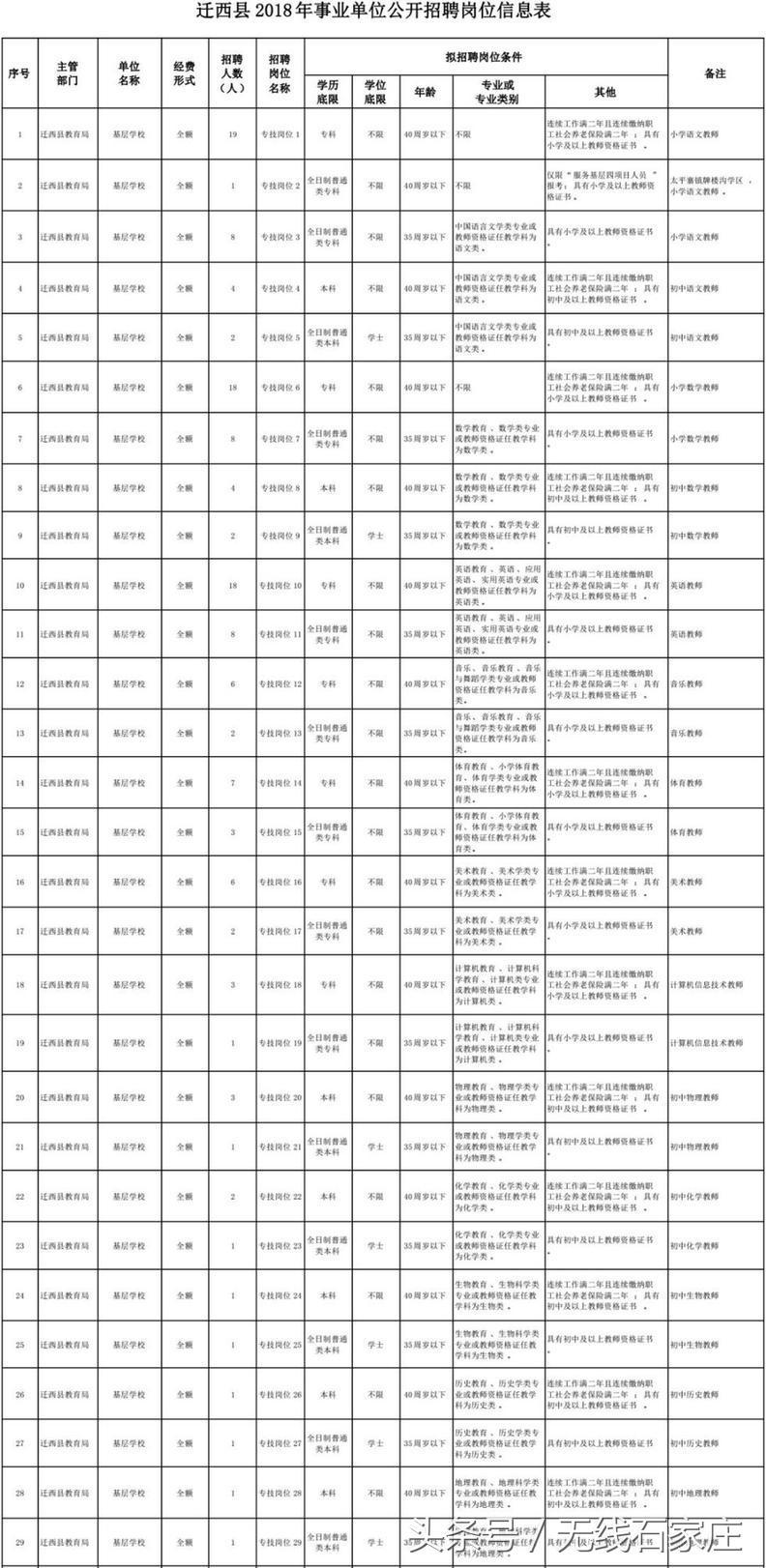 2025年1月10日 第8頁(yè)